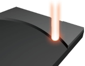Material ablation